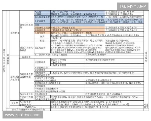 凯发现金开户安全保障措施，确保您的账户信息和资金安全无忧