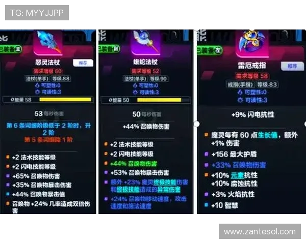 K8扑鱼游戏最佳捕鱼技巧与装备搭配推荐提升战斗力