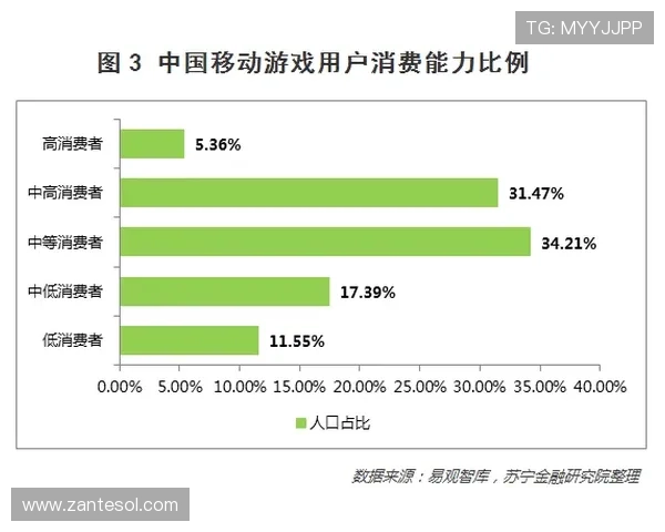 凯发JDB电游安全性分析：保障玩家资金与个人信息安全的措施