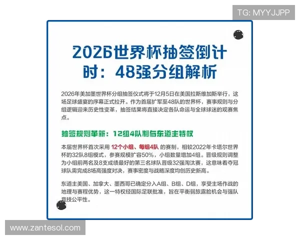 2026年世界杯抽签结果图片完整版，带你了解各国球队分组详情