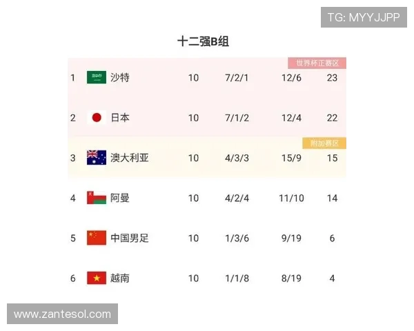 世界杯埃及伊朗赛果预测：专家分析与赛前战术布局详解
